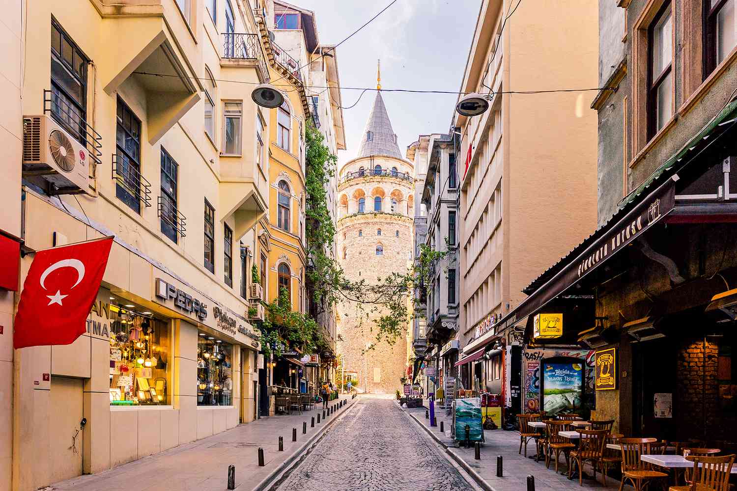 Стамбульская недвижимость, цены на недвижимость, рынок недвижимости в Турции, инвестиции в недвижимость.